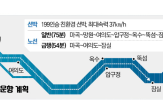 잠실,마곡,한강,선착장,한강버스,서울시