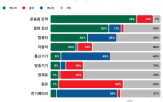 미국,관세,달러,중국,기업,시장,멕시코,캐나다,가능성,국가