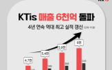 매출,부문,서비스