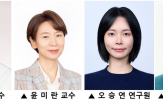 변이,효과,병용,환자,기존,요법,표적항암제