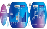 데이터,한경에이셀,정보,제공,수출,기업,실적,상품,글로벌,산업