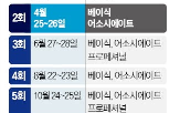 시험,대상,데이터,정기시험,어소시에이트,분석