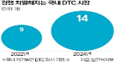 유전자,검사,테라젠헬스,롯데지주,롯데헬스케어,사업