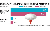 투어,규정,플레이,경기,선수,슬로,배드,타임