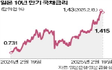 일본은행,금리,일본,인상,경제,기준금리