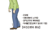 콜레스테롤,파킨슨병,섬유,도파민,생쥐