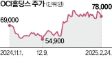 태양광,에너지,미국,발전소,아라바파워