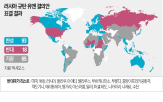 러시아,미국,우크라이나,중국,결의안,안보리,유엔,이날,대통령