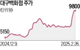 매각,대구백화점,동성로,인수,본점