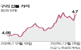 구리,미국,칠레,관세,트럼프