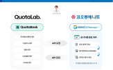 기업,공시,코오롱베니트,서비스,업무,관리