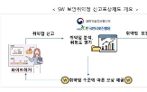 취약점,신고