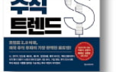 기업,미국,산업