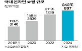 네이버,배송,상품,서비스,쇼핑