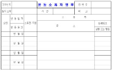 지적,용어,토지,공동