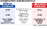 안전운임,민주당,정부,의원,국회,표준운임,화물차,화물연대