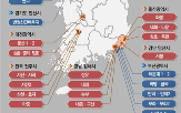 노후계획도시,수립,기본계획,지자체,올해,국토부