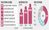 외국인,서비스,특화점포,언어,번역,은행,거래,금융