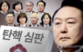 주가,대통령,선고,급락,테마주,선고일,이후,달간,정치테마주,급등