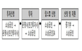 소상공인,사업,투자,최대