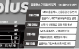 홈플러스,발행,신용등급,강등,지난달,개인투자자,인지,25일,사태