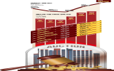 경매,물건,단지,감정가,서울,지난달,낙찰,낙찰가율,전용,지난해