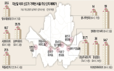 서울,집값,토지거래허가구역,지난달,강남,전용,매매가,평균,아파트,거래