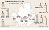 서울,집값,토지거래허가구역,지난달,강남,전용,매매가,평균,아파트,거래