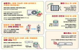 에어컨,점검,캠페인,오텍캐리어