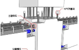 기둥,접합부,신기술,신세계건설,건식
