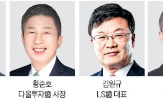 대표,연임,증권사,사장,작년,주총,영업이익,후보,미래에셋증권