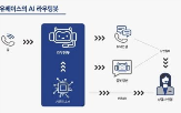 고객,상담,상담사,문의,응대,방식,유베이스,연결,기업,음성