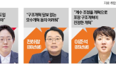 의원,구조개혁,세대,민주당,수개혁,미래,여야