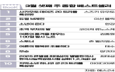 애니메이션,만화책