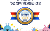 재단,평가,연합뉴스