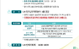 설명회,토지,공급,예정