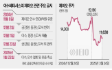 이수페타시스,주가,계약금,반환,소송