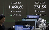 환율,전날,오후,상승