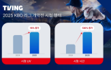 시청,여성,리그,가장