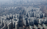 상승,가격,마진,부동산,현대산업개발