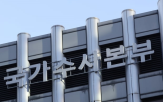 마약류,온라인,유통,청년층,사범,경찰