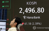 코스피