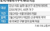 토지거래허가구역,가격,호가,아파트,거래,강남,지역,중개업소,전세,전용