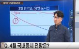 외국인,포지션,시장