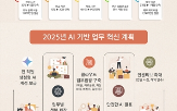 업무,직원