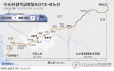 구간,대우건설,국토부,사업