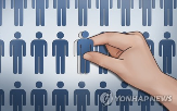 임원,직원,감소,그룹