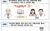 거래,조사,대상,서울,아파트