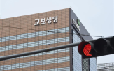 회장,법원,이행강제금,부과