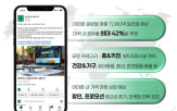 아마존,시장,클릭티브,건강,뷰티,카테고리